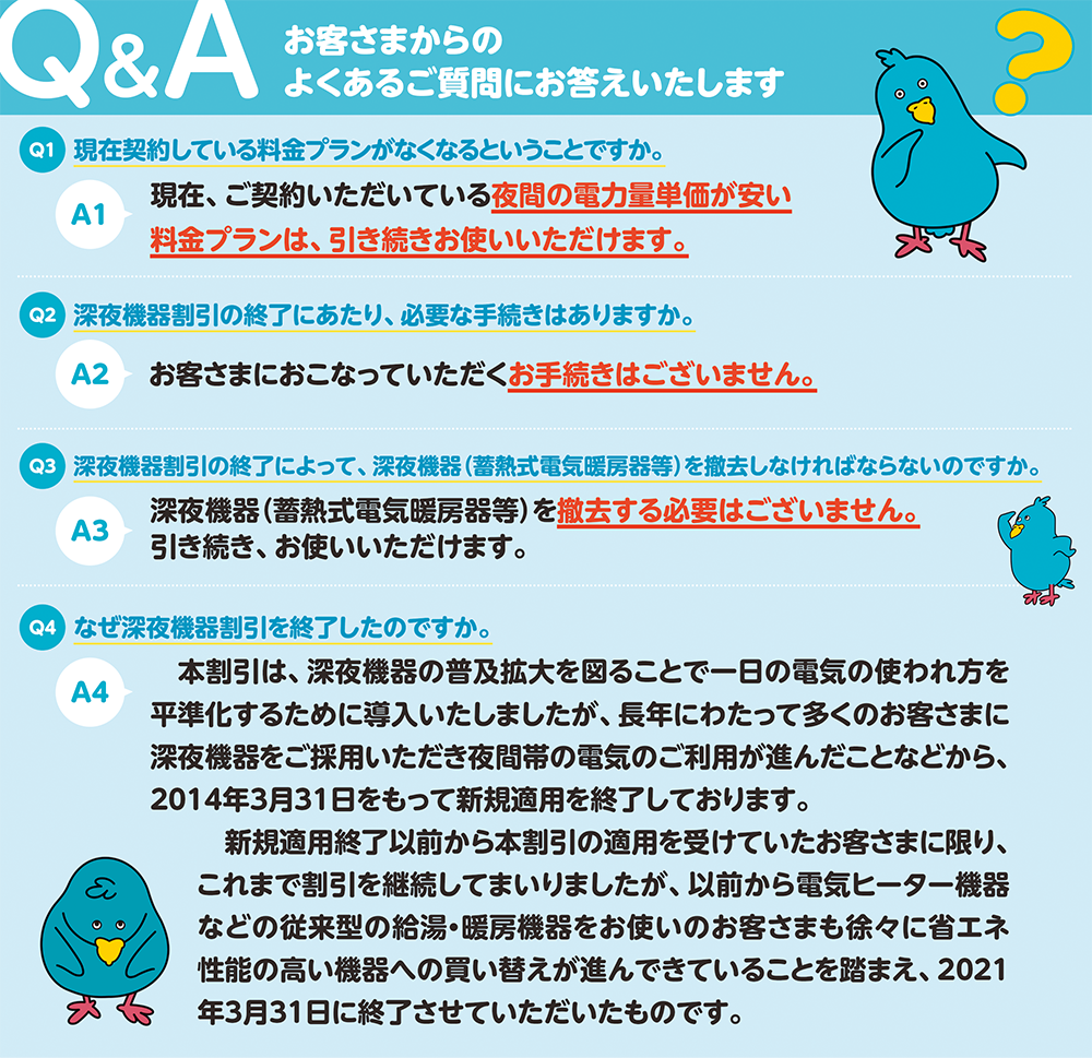 Q&A